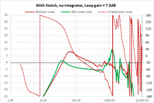 MFB_Example_Notch.png