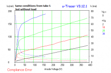 PL509 take 7 no load.png