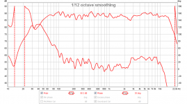 Prasi-Dacz-Quasi-Compare-Phase-Prasi.png