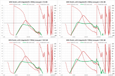 MFB_Example_Int50_trends.png
