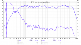 Prasi-Dacz-Quasi-Compare-Phase-Dacz.png