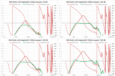 MFB_Example_Int20_trends.png