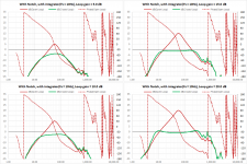 MFB_Example_Int10_trends.png