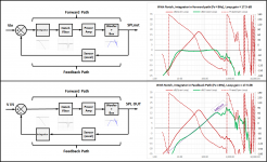 MFB_Example_Int_Location.png