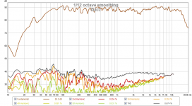 Prasi-Dacz-Quasi-Compare-HD-Dacz-50Hz.png