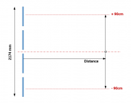 Line_height_polar_dims.png