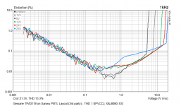 TPA3118_Sanwu_FakePCB_orig_Chip_THD_vs_PVCC_1kHz_XAL8080-103.png