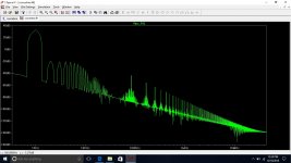 FFT 60 volt P-P with huge IM dist biased at one third rail voltage.jpg FFT 60 volt P-P with huge IM dist biased at one third rail voltage.jpg