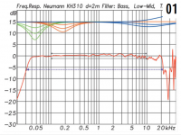 KH310 amplitude.PNG