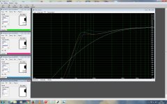 spl graphs.jpg