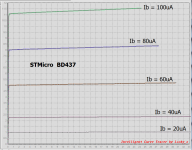 STM_BD437_20u_100u_Ib.PNG