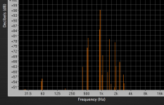 523 & 932 Hz.png