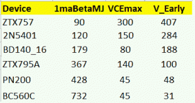 Early_V-vs-Beta.gif