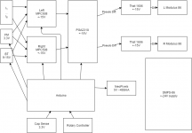 Pre-amp logical.png