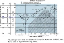 Shure Trackability.JPG