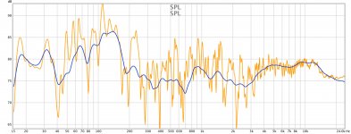SPL.jpg