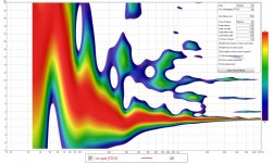 UPSD wavelet l no sub.jpg