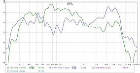 Bwaslo vs wide baffle - 10 cycles.jpg