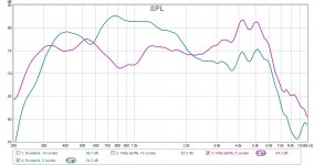 Bwaslo vs wide baffle - 5 cycles.jpg
