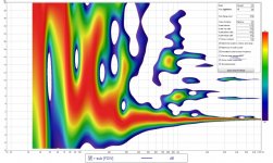 UPSD wavelet r sub.jpg