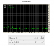 Noise level.PNG
