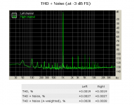 THD+Noise -3db.PNG