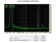 Intermodulation distortion.PNG