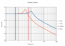 Transfer Function.PNG