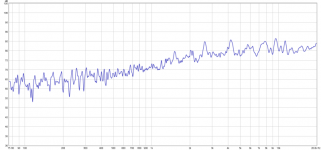 daytonsmoothed.png