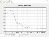 woofer group delay sim.jpg