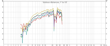 distances.png