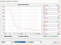 woofer group delay with LPF and shelf filter and peq.jpg