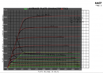 6ac7 paint plot.png