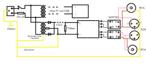 Alim DAC.png