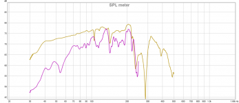 SPL meter.png