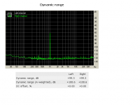 Dynamic range.PNG