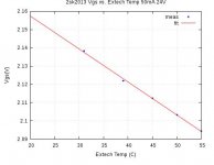 2sk2013-Vds-vs-temp.jpg