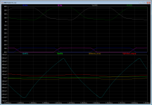 D900_delay.png