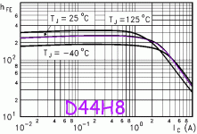 D44H8.gif