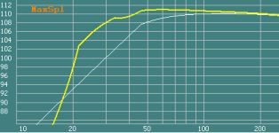 MaxSpl.png