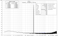 REW_1kHz_-20dBFS_192kHz_64k FFT_average 32_20dBV input_170124.png