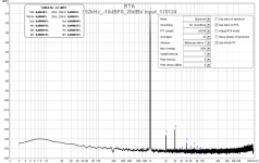 REW_1kHz_-10dBFS_192kHz_64k FFT_average 32_20dBV input_170124.png