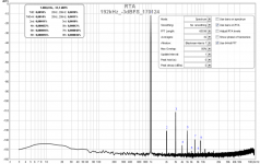 REW_1kHz_-3dBFS_192kHz_64k FFT_average 32_30dBV input_170124.png