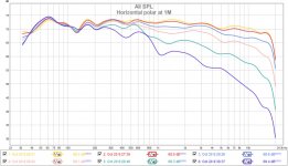 Horizontal polar 1M.jpg