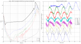 OutZ_LM317-1v2-Ipk12m-Vin4V-Cin=11u-Cout=11u-Rout=68.png
