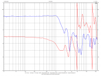 ChA Divided by ChA HD650.png ChA Divided by ChA HD650.png