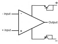 Chris Daly's opamp pass transistors.jpg