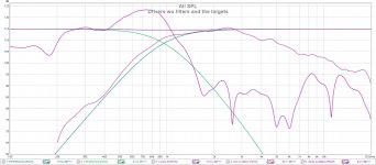 Drivers wo filters and the targets.jpg