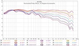 Horizontal polar 10 degree.jpg