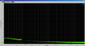UPV 20Hz-20kHz Noise Floor - Input Shorted.png